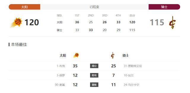 大胆发问，才能创造可能
